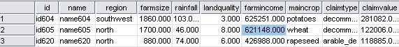 Sample output for an inner join merge