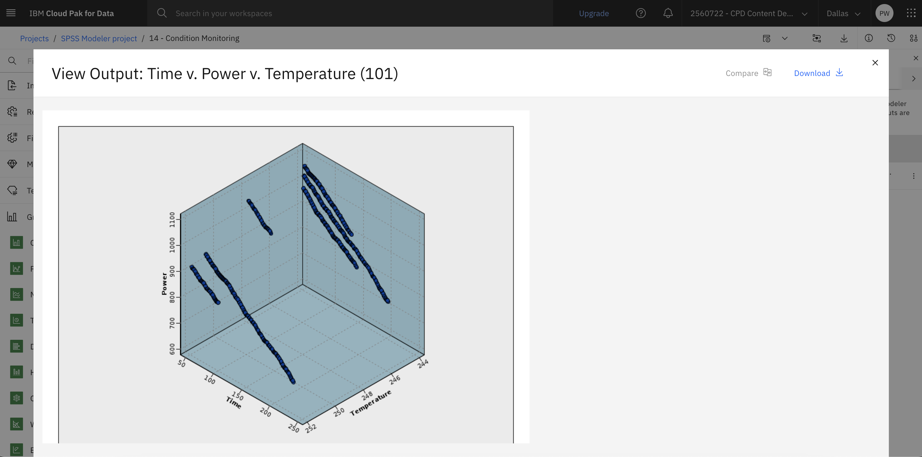 Time v. Power v. Temperature chart