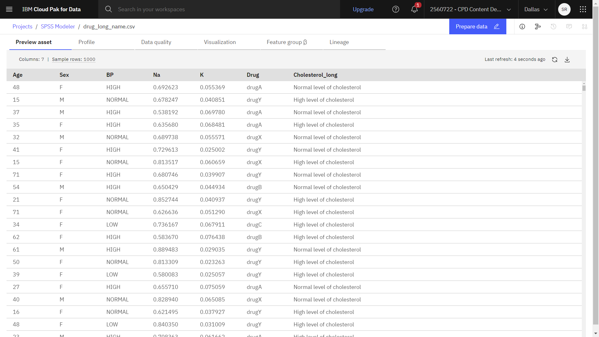 Sample data set