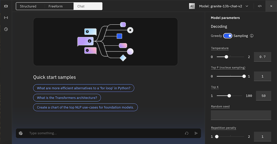 Shows granite-13b-chat-v2 in Chat mode of the Prompt Lab