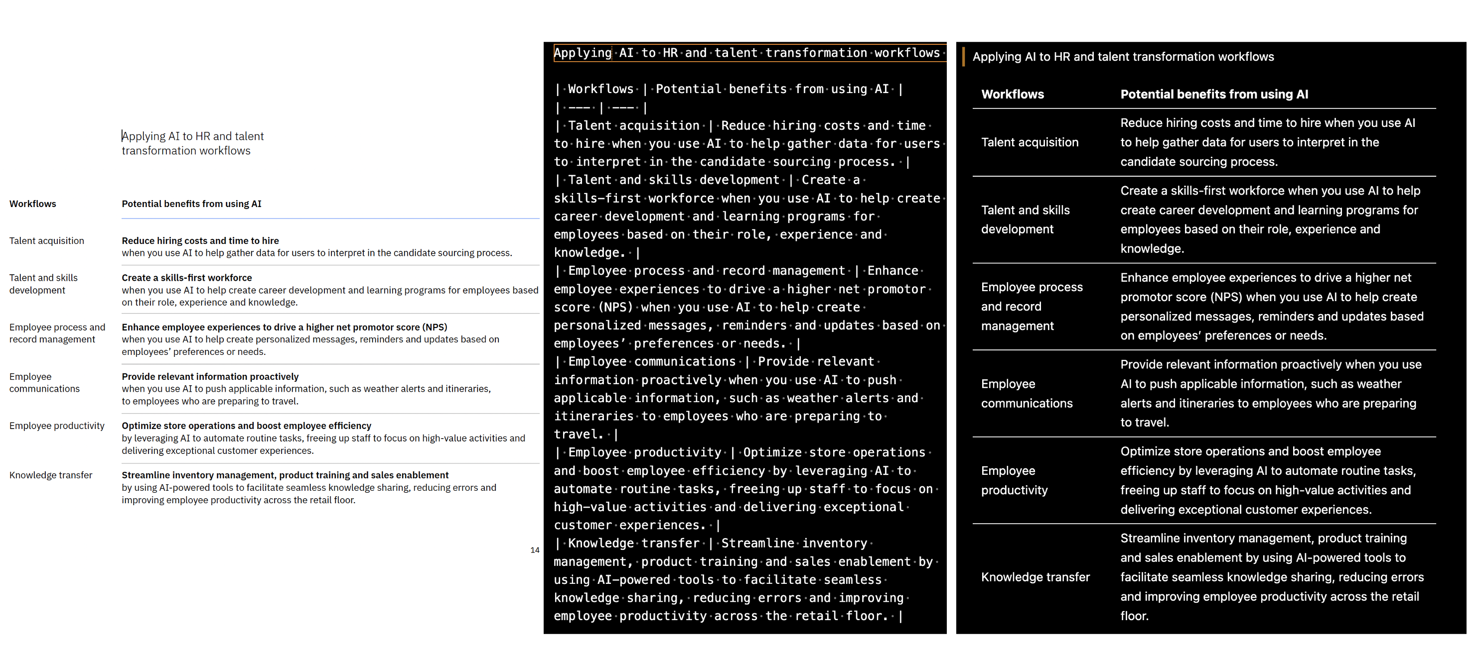 Three screenshots where the first one shows a table in a PDF document, the next shows the table text extracted as markdown, and the third shows a preview of the table