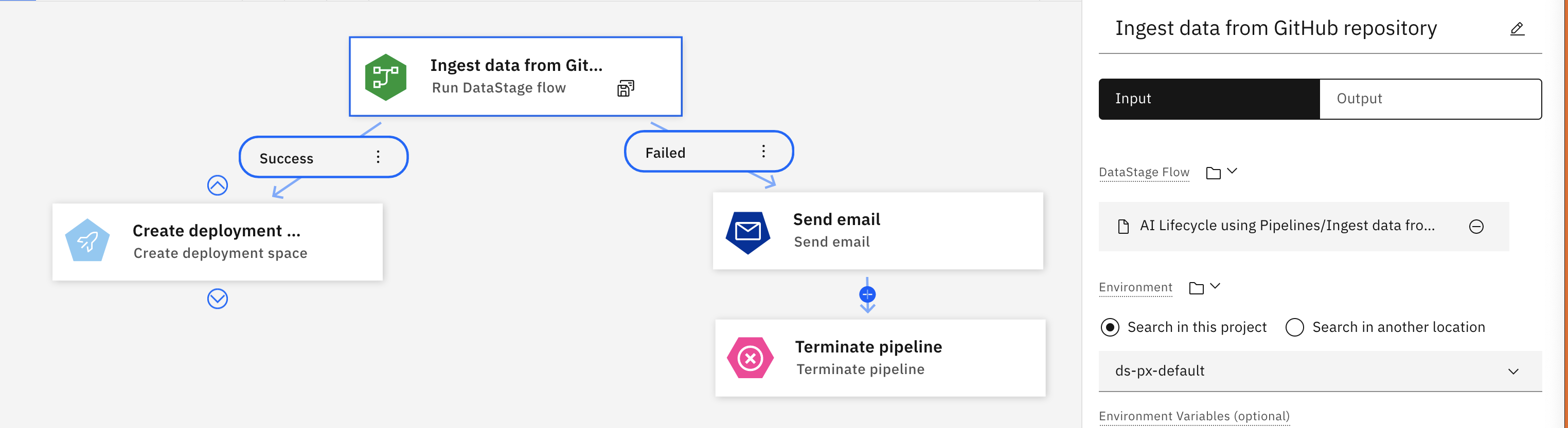 Running a DataStage job in a pipeline