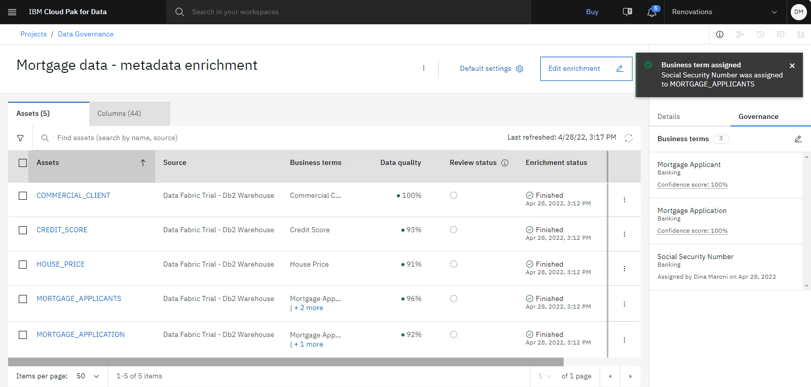 Reviewed enriched data assets