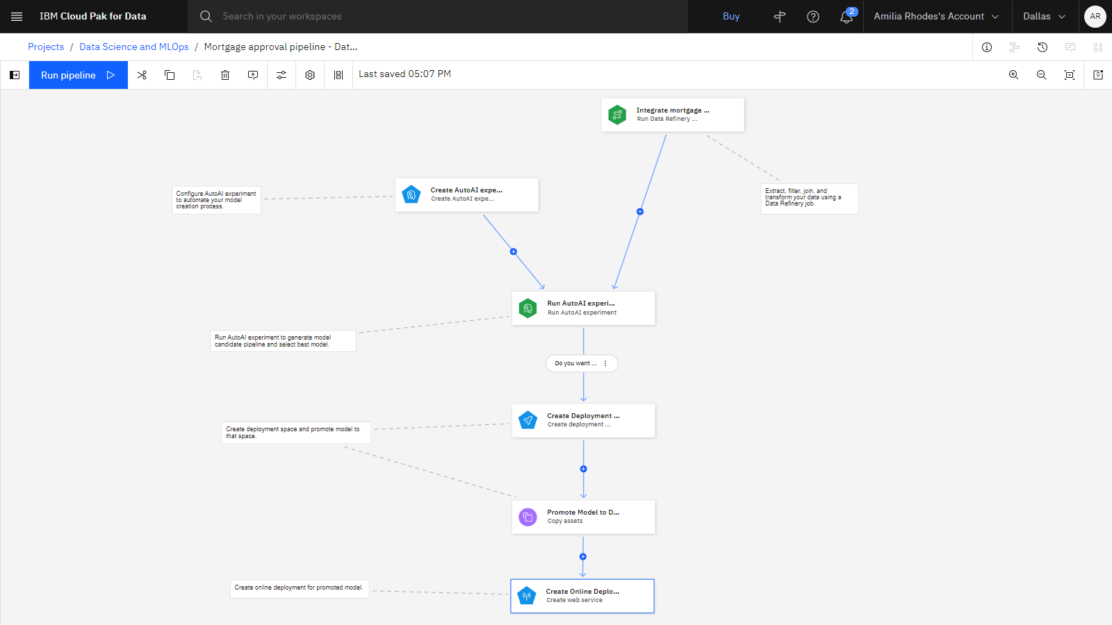 Completed pipeline